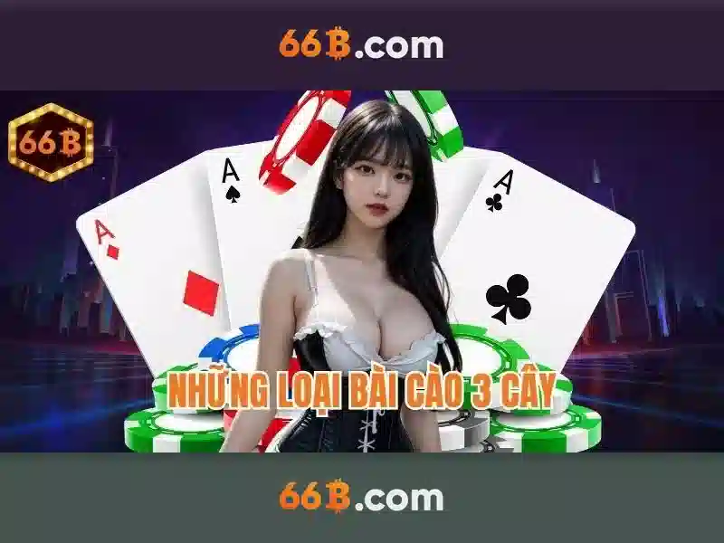 Sân Chơi Slot 66B