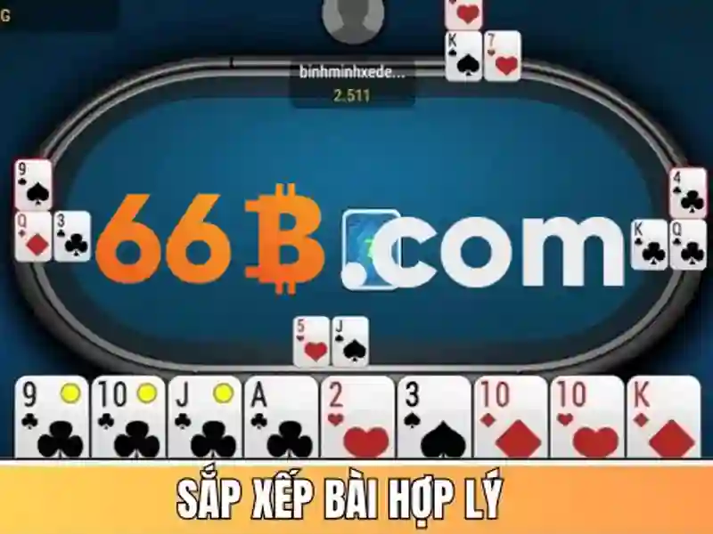 Bảo mật giao dịch 66B